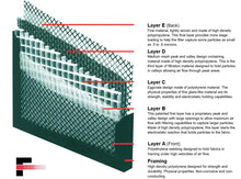 A+2000 5" Electrostatic Filter - Washable, Permanent