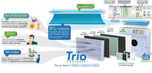 Field Controls Trio-1000P Air Purifier components and features