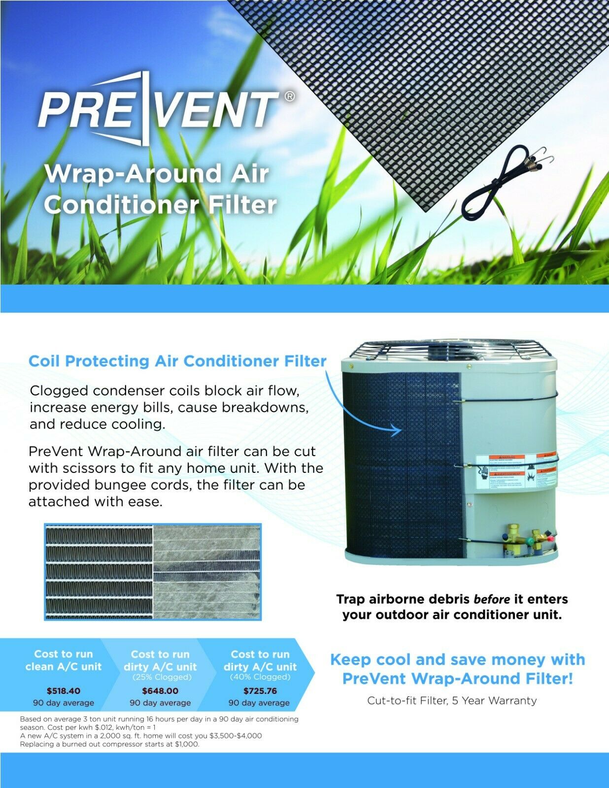 Permatron Prevent Model R Permatron PreVent® Wrap Around Coil Protector Screen for Outdoor AC Un ...